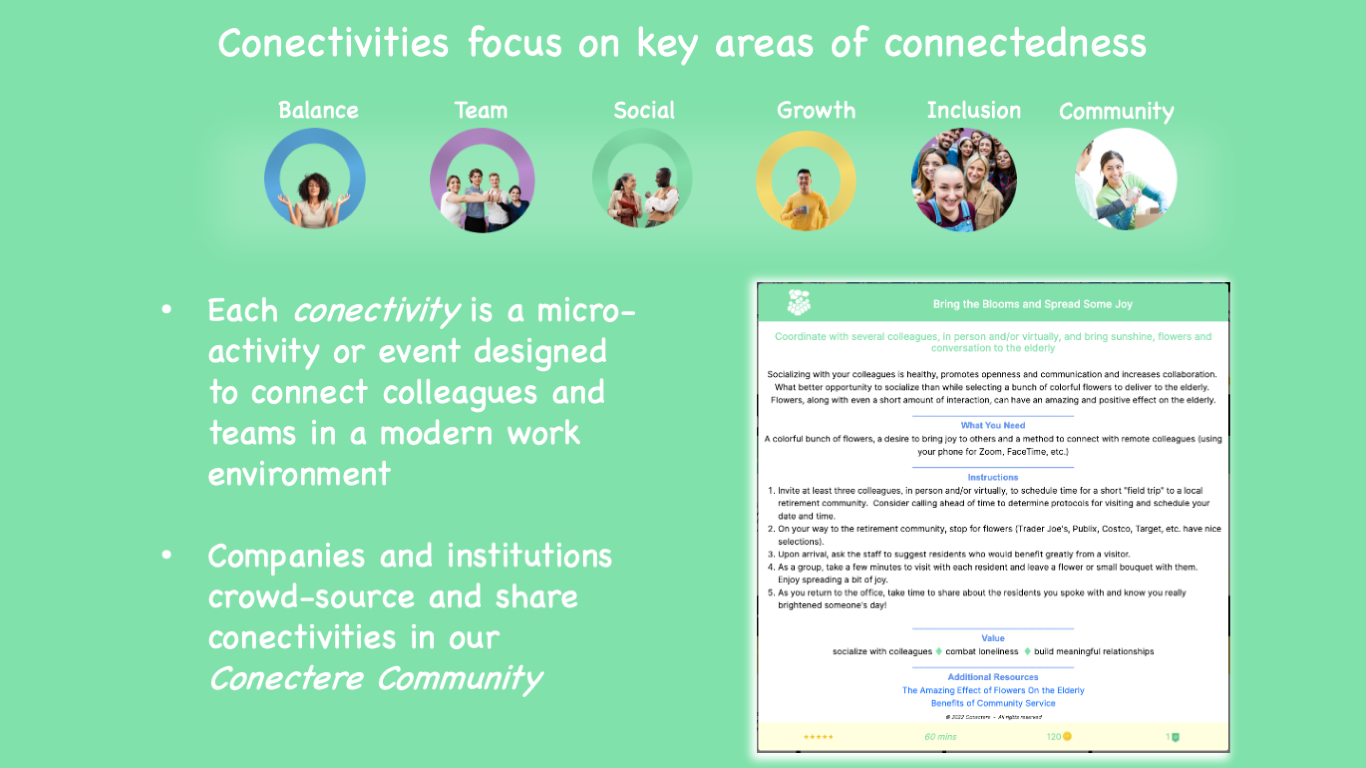 Microsoft Teams Slide 3
